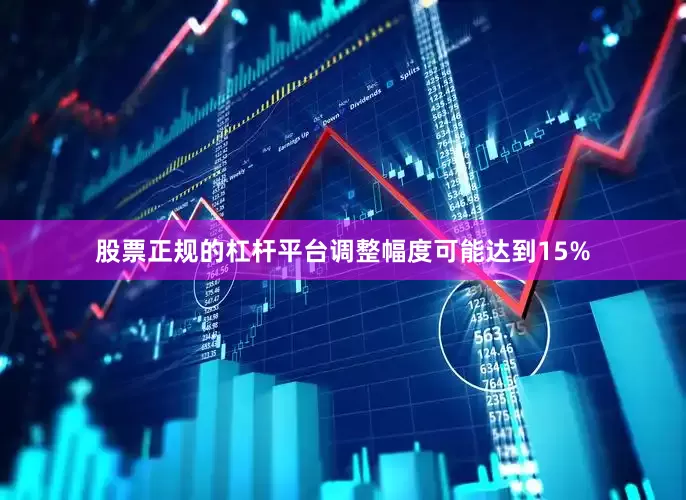 股票正规的杠杆平台调整幅度可能达到15%